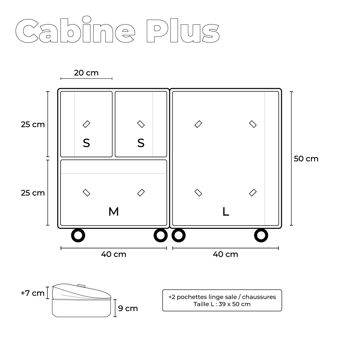 Pack Valise Cabine Plus Réparable à L'infini