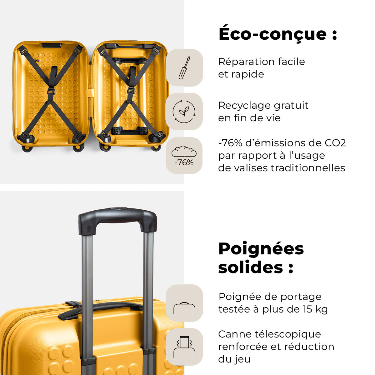 Valise Cabine Plus Réparable à L'infini