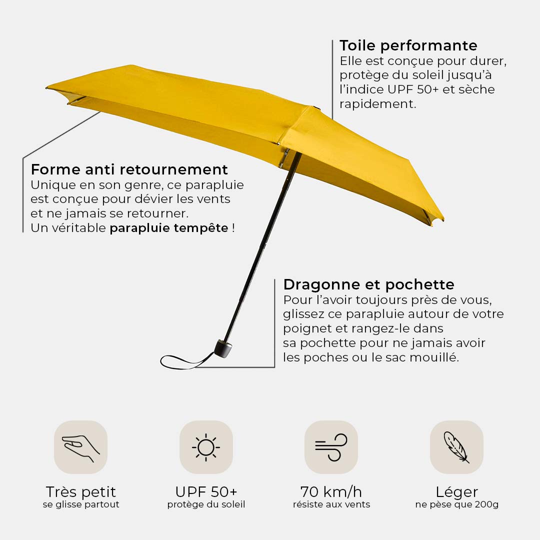 Parapluie tempête Senz Smart Velobac
